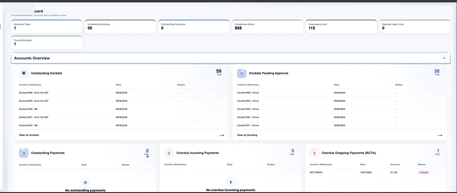 Accounts dashboard