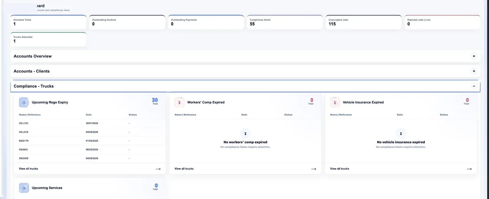 Compliance dashboard