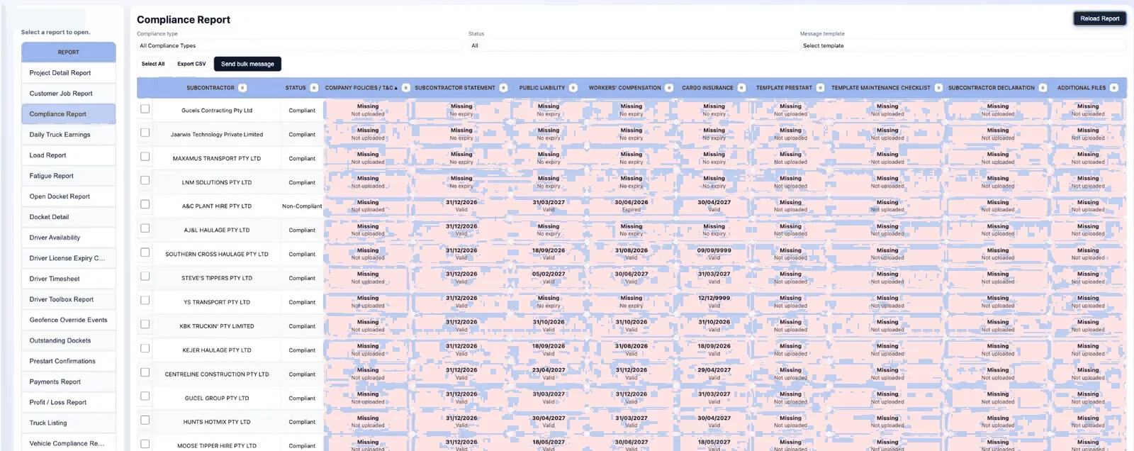 Compliance reporting
